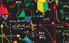 数学无用论的说法你怎么看 一起来看看数学有多重