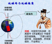 地磁偏角是怎么回事 我国最早发现地磁偏角的人是