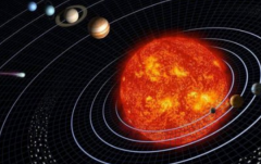 太阳系到底有多大 太阳系有没有边界