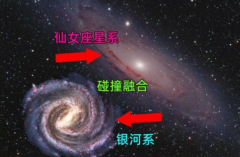 仙女座星系与银河系碰撞会怎样 太阳系未来的命运