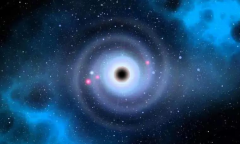 黑洞宇宙未解之谜 黑洞和宇宙有什么关系