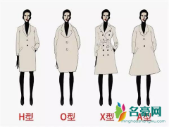贯穿整个冬季的大衣 让你一整个冬天都风度翩翩
