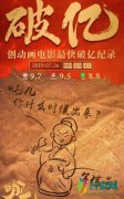 《哪吒之魔童降世》票房破亿 创造最快破亿新记录