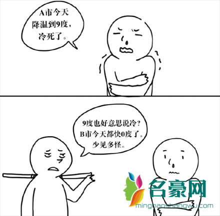 杠精表情包