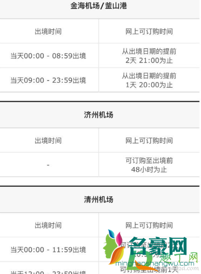 新罗免税店的当天购是什么意思2