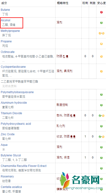 ajuste防晒喷雾有无酒精 2