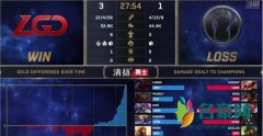 LOL3032是什么意思什么梗 弹幕刷3032是什么意思