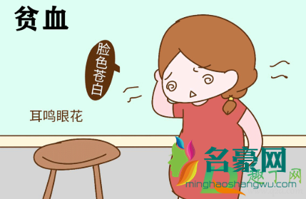 贫血有什么症状表现有哪些1