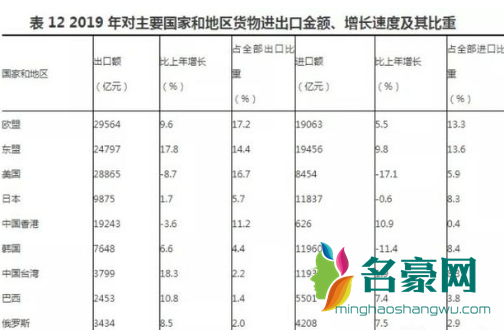 澳大利亚牛肉不符合中国食品标准，这就是禁止进口理由之一！2