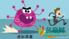 诺如病毒是什么病 诺如病毒怎么防治