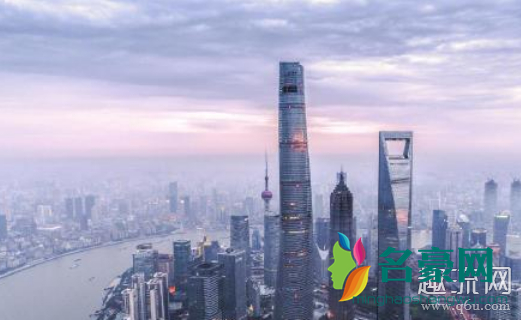 上海进入全球金融中心三强 全球金融中心排名2020