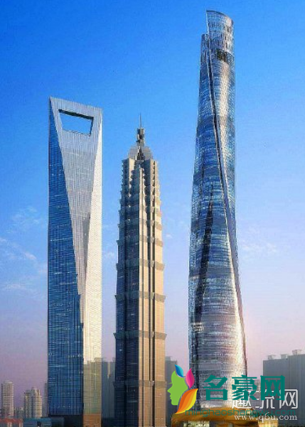 上海进入全球金融中心三强 全球金融中心排名2020