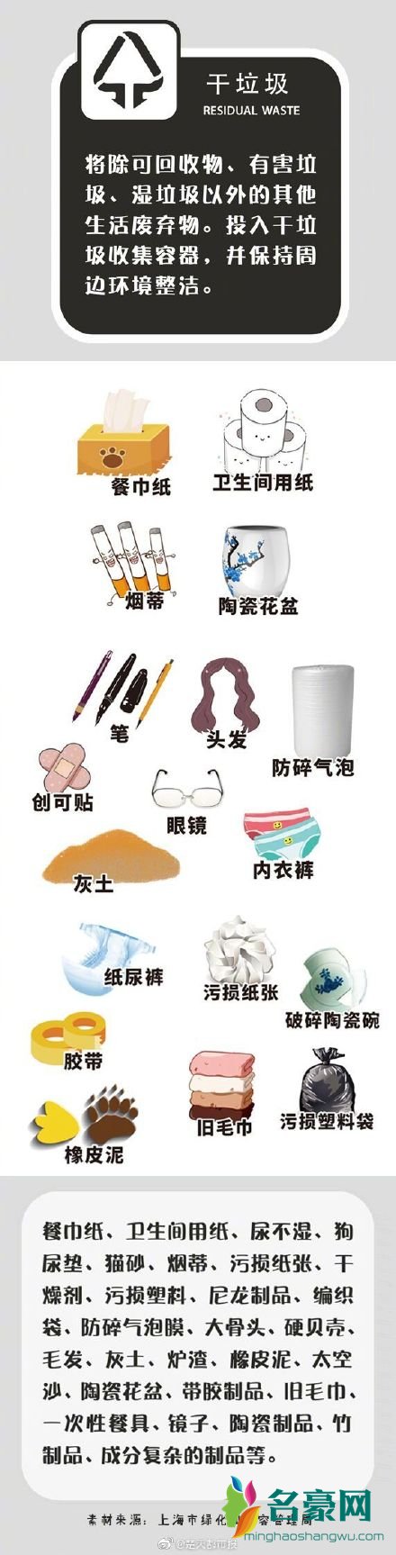 热搜预定：武汉垃圾分类它还是来了！7月1日正式执行！5