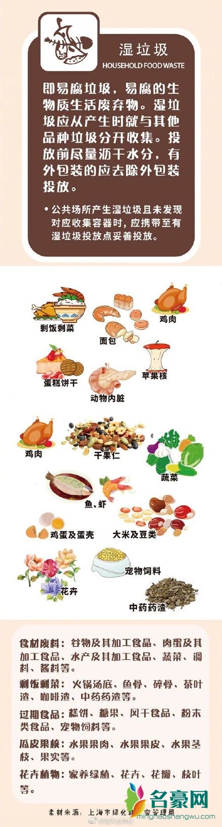 热搜预定：武汉垃圾分类它还是来了！7月1日正式执行！3