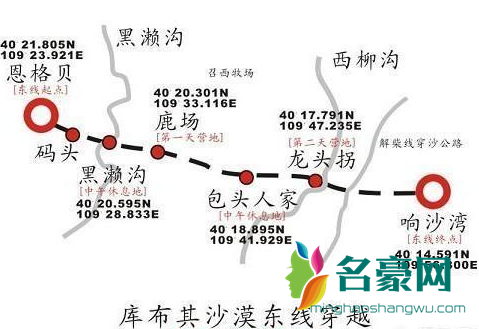 库布齐沙漠徒步线路推荐攻略，酷girl一定要去！3