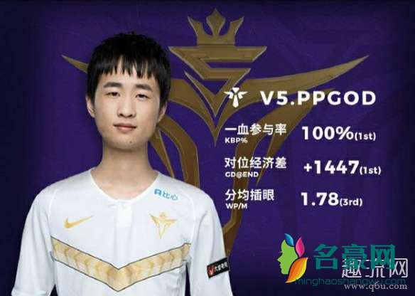 ppgod是什么梗 ppgod为什么在国外这么火