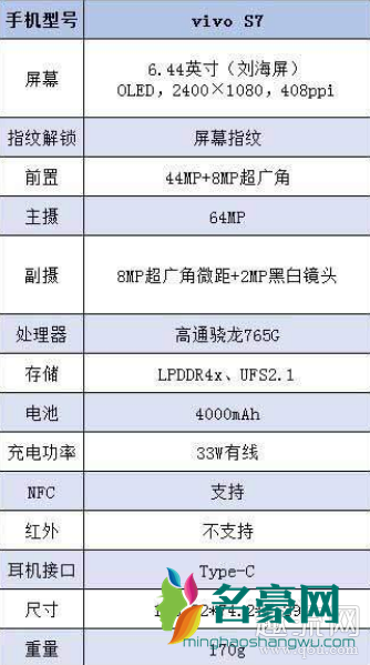 vivo s7配置参数设置 vivo s7怎么样