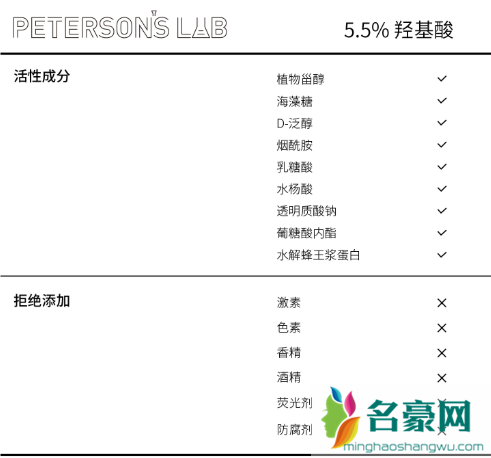 毕生之研水杨酸冻膜成分表 配方温和放心用2