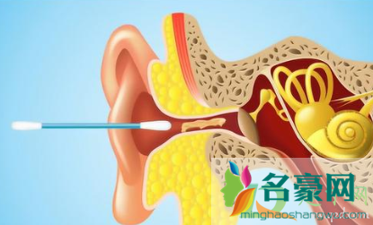 耳朵闷闷的堵住的感觉怎么解决2