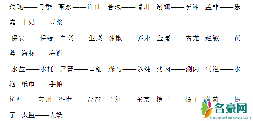 玩吧是谁卧底八卦是什么意思 玩吧谁是卧底五行是什么意思