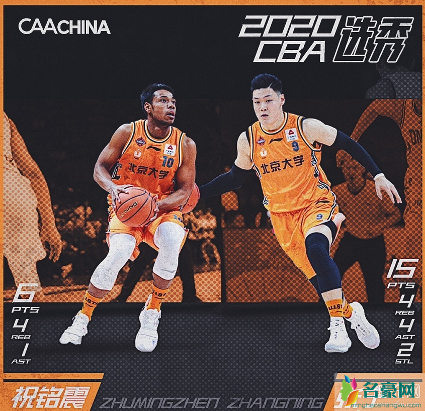 2020cba选秀状元会是谁 cba状元签什么意思