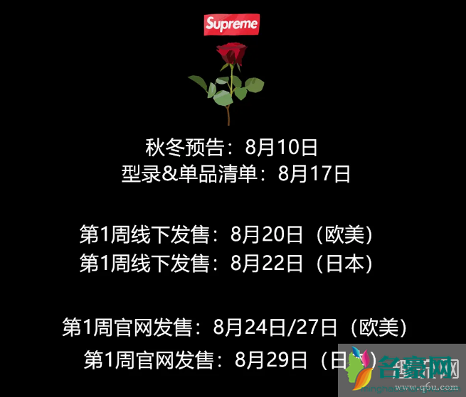 Supreme x 《蓝精灵》2020系列即将限量发售：上衣、裤子、滑板等单品！