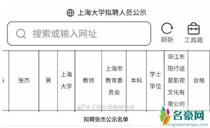 张杰入职上海大学