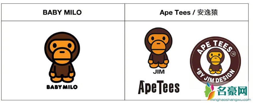 apetees是什么牌子 apetees和aape什么关系