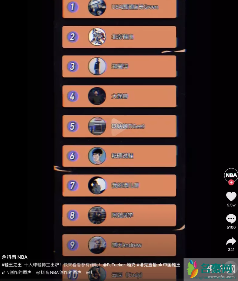 球鞋博主以什么为生?如何成为一名球鞋博主