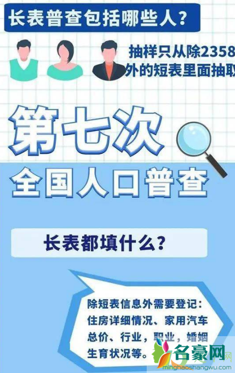 2020人口普查长表可以拒绝吗3