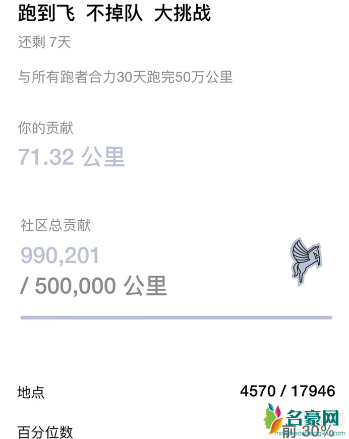 Nike Run Club挑战开启!赢专属徽章你准备好了吗?