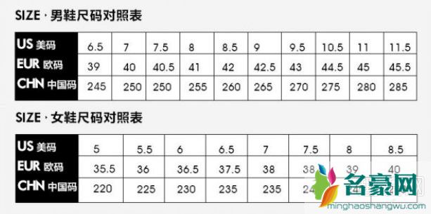 Nike us 是什么意思 Nike us 码对照表