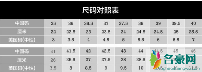 回力鞋和匡威鞋哪个好 回力鞋和匡威鞋哪个鞋码大