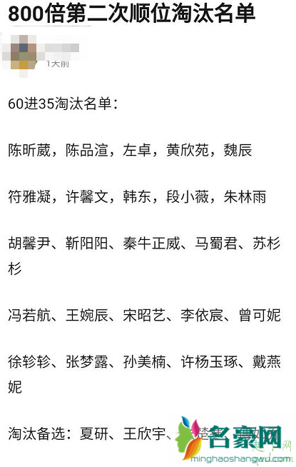 青春有你第二季60进35淘汰名单预测2