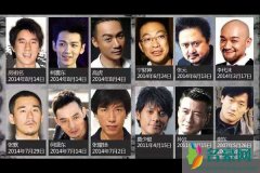明星吸毒名单及照片 为啥明星吸毒就可以原谅而老