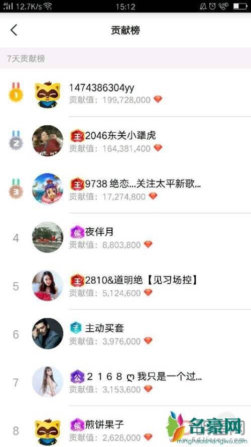 yy关东小犟虎真实身份及个人资料 东关小犟虎是菏泽的吗