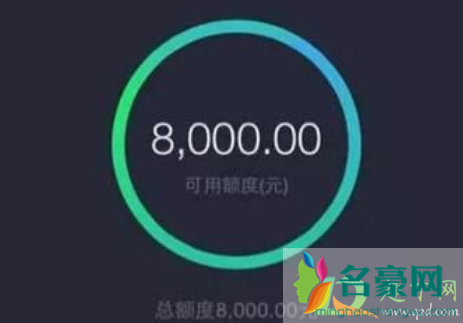 2020双十二花呗临时额度什么时候有2
