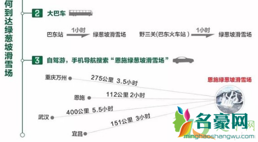 绿葱坡滑雪场门票多少钱20202