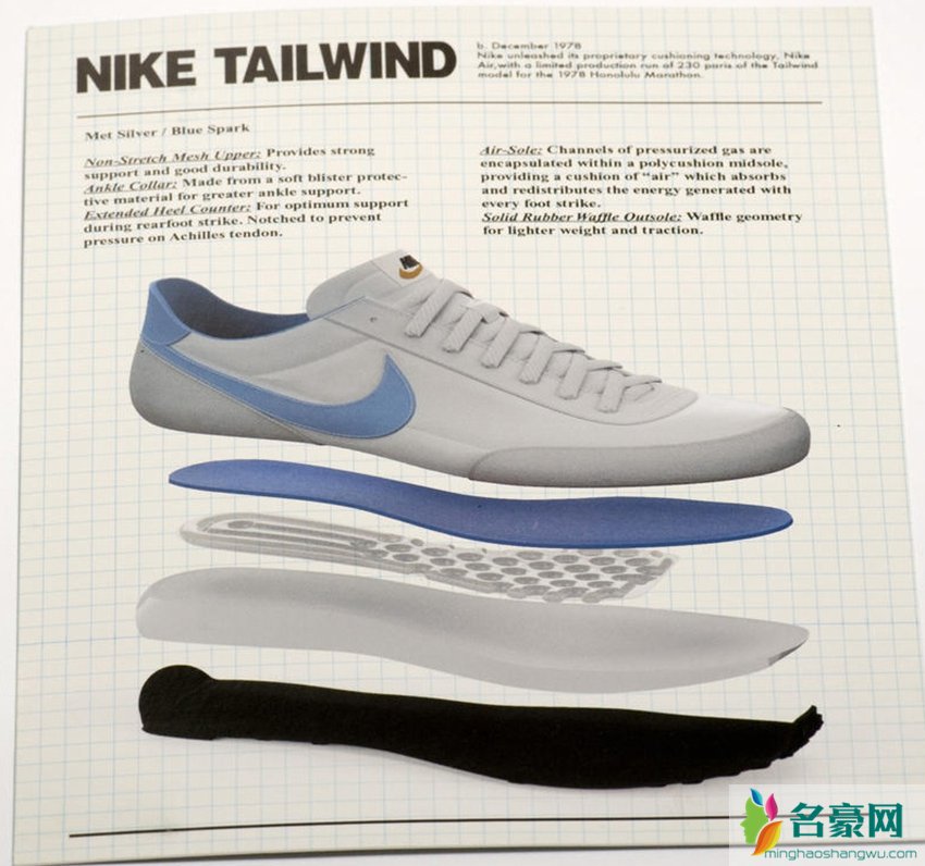 Nike Air是什么技术 Air Max是什么意思