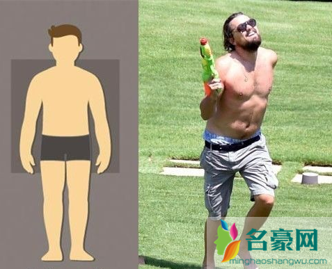 男士怎么挑选大衣 根据身材来挑选大衣的方法