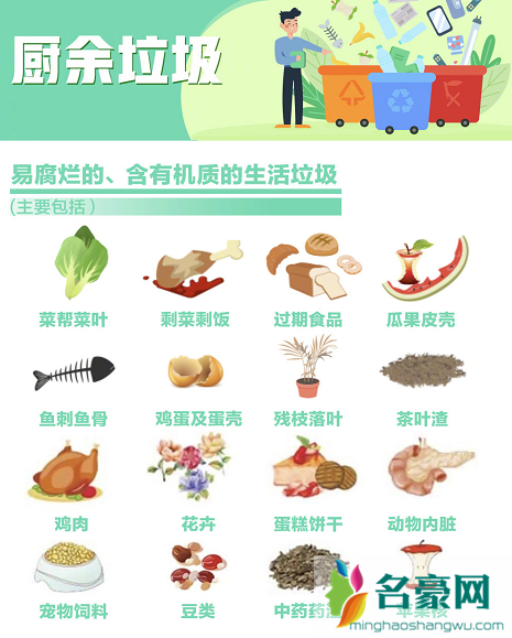 武汉垃圾分类是哪四种颜色 武汉垃圾分类的规则