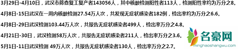 武汉无症状感染者最新消息 武汉无症状感染者在哪里隔离