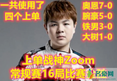 zoom公爵是什么梗 如何看待上流上单zoom的水平