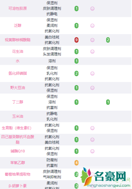 娜斯丽柚子卸妆膏怎么样 日本柚子卸妆膏孕妇能用吗4