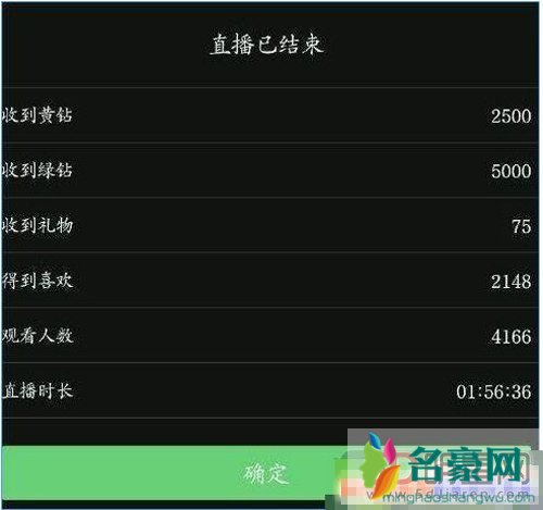 快手主播一百万粉丝一月能赚多少钱 快手主播礼物提成比例多少