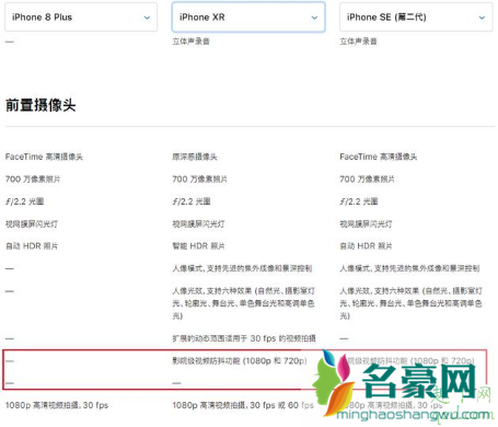 新iPhonese上市后入手8p划算吗 现在买苹果8plus多少钱4