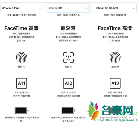 新iPhonese上市后入手8p划算吗 现在买苹果8plus多少钱2