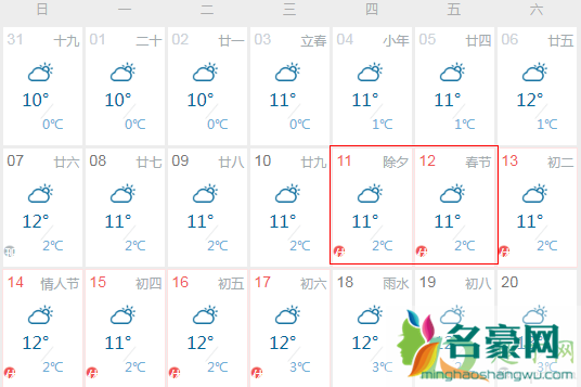 武汉2021年春节天气怎么样2