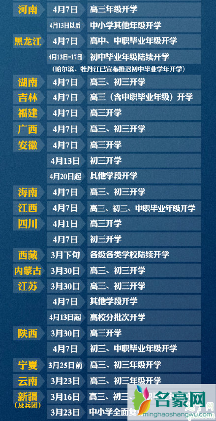 学生返校要核酸检测吗 师生返京必须要核酸检测吗5