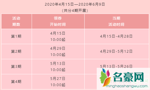 武汉云闪付消费券哪些店可以用 2020云闪付武汉消费券使用攻略5